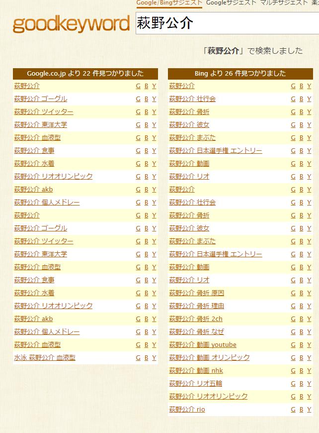 萩野公介
